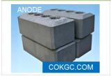 ANODE 